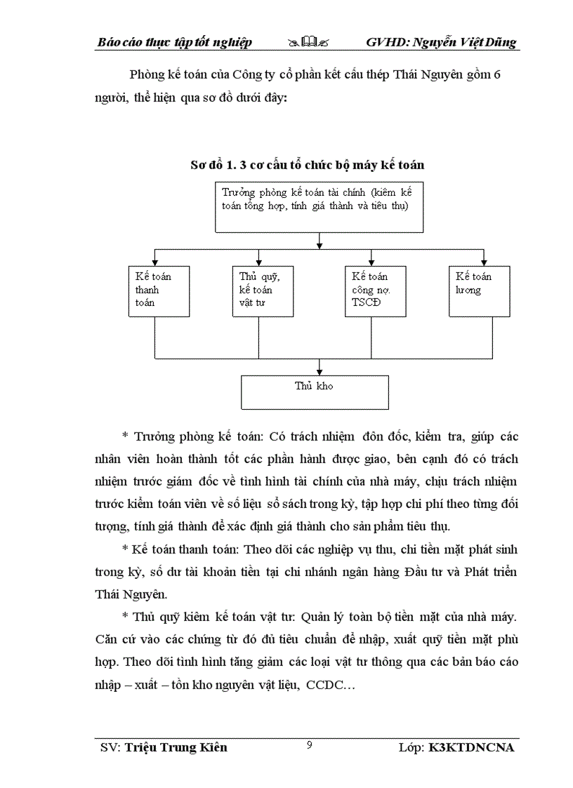 image for page Phân tích tình hình tài chính tại công ty cổ phần kết cấu thép Thái Nguyên