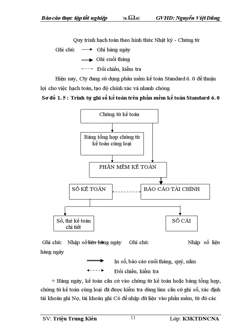 image for page Phân tích tình hình tài chính tại công ty cổ phần kết cấu thép Thái Nguyên