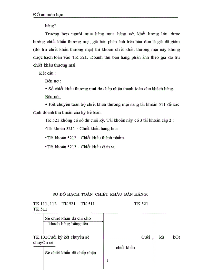 image for page Kế toán nghiệp vụ xác định kết quả hoạt động SX kinh doanh 1