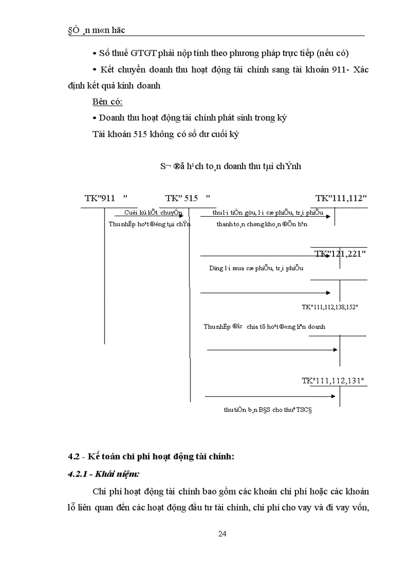image for page Kế toán nghiệp vụ xác định kết quả hoạt động SX kinh doanh 1