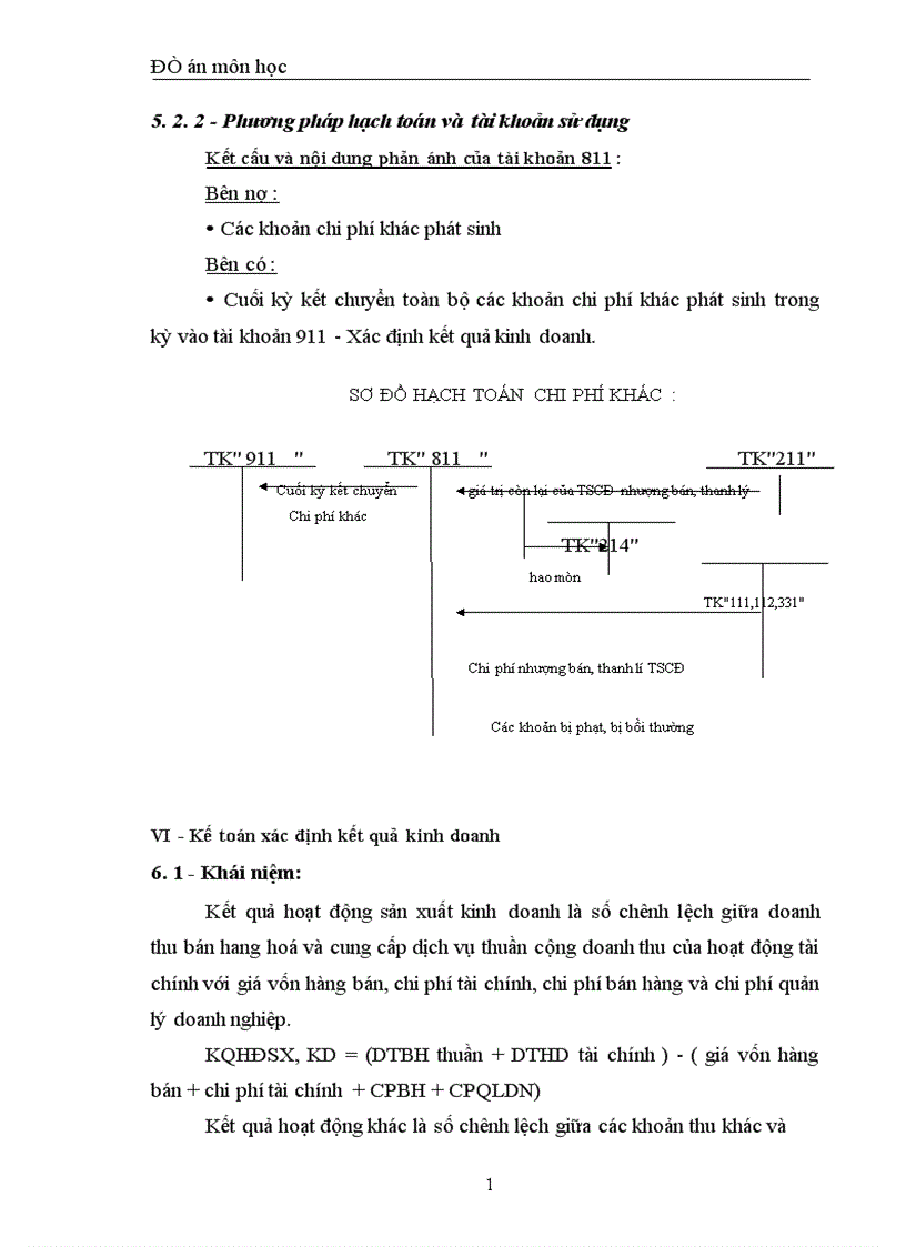 image for page Kế toán nghiệp vụ xác định kết quả hoạt động SX kinh doanh 1