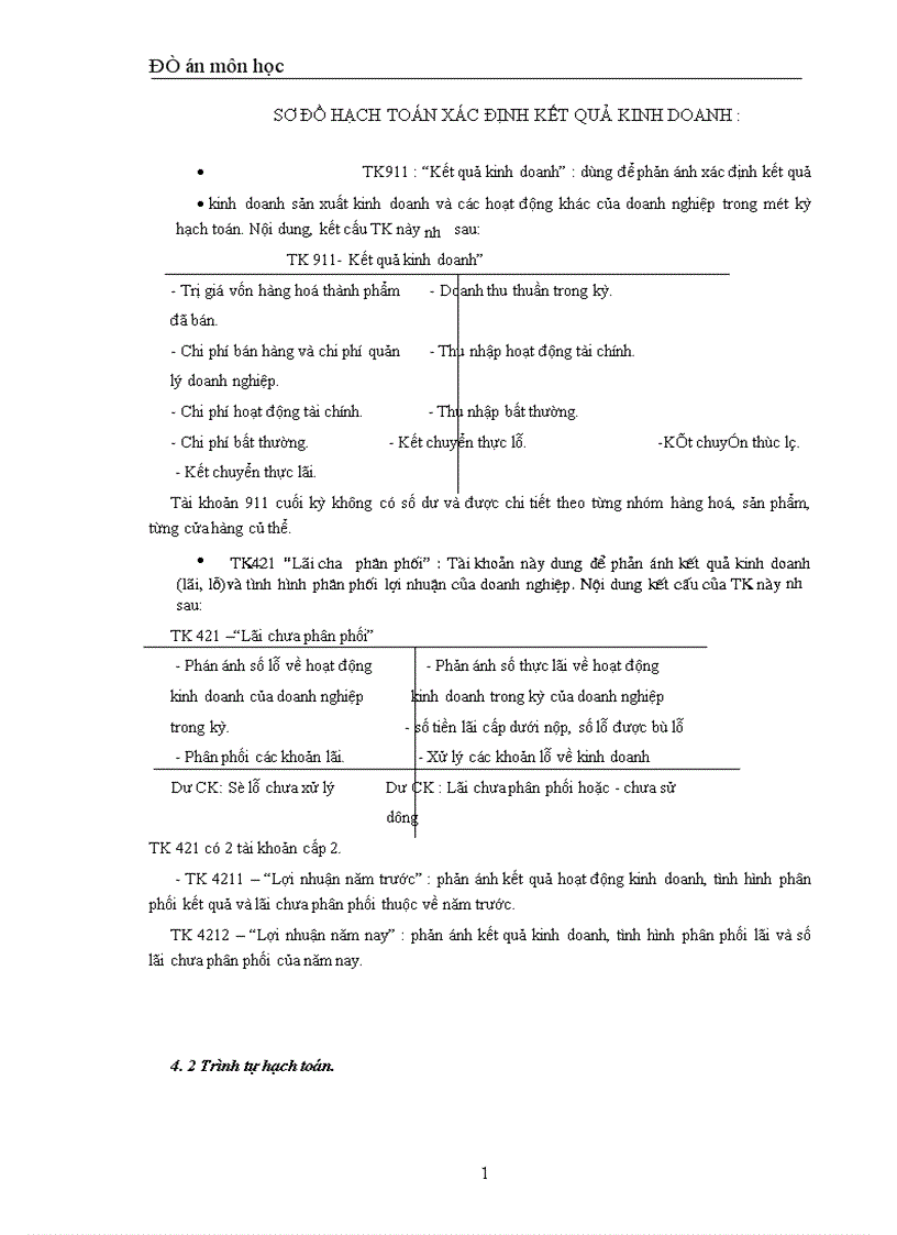 image for page Kế toán nghiệp vụ xác định kết quả hoạt động SX kinh doanh 1