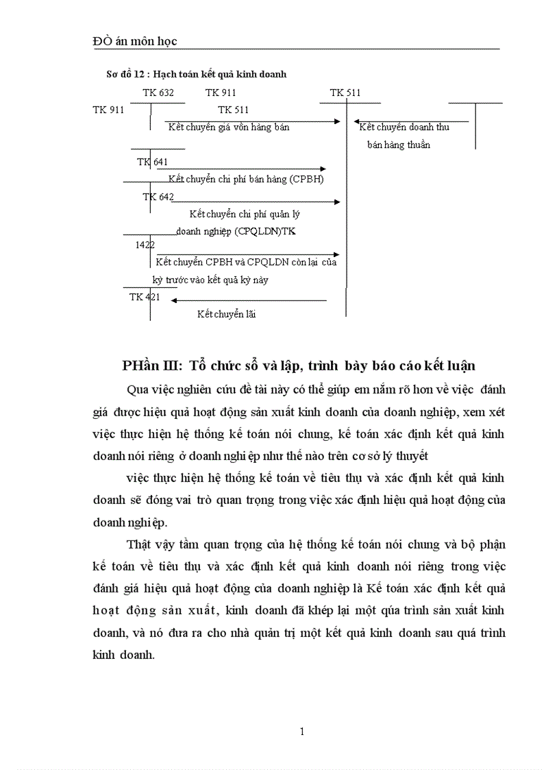 image for page Kế toán nghiệp vụ xác định kết quả hoạt động SX kinh doanh 1