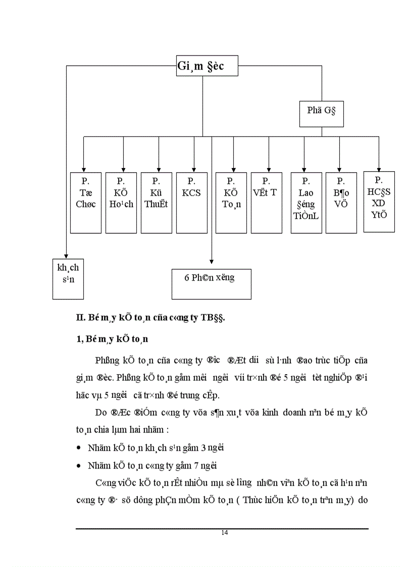 image for page Báo cáo thực tập tổng hợp tại Công ty thiết bị đo điện