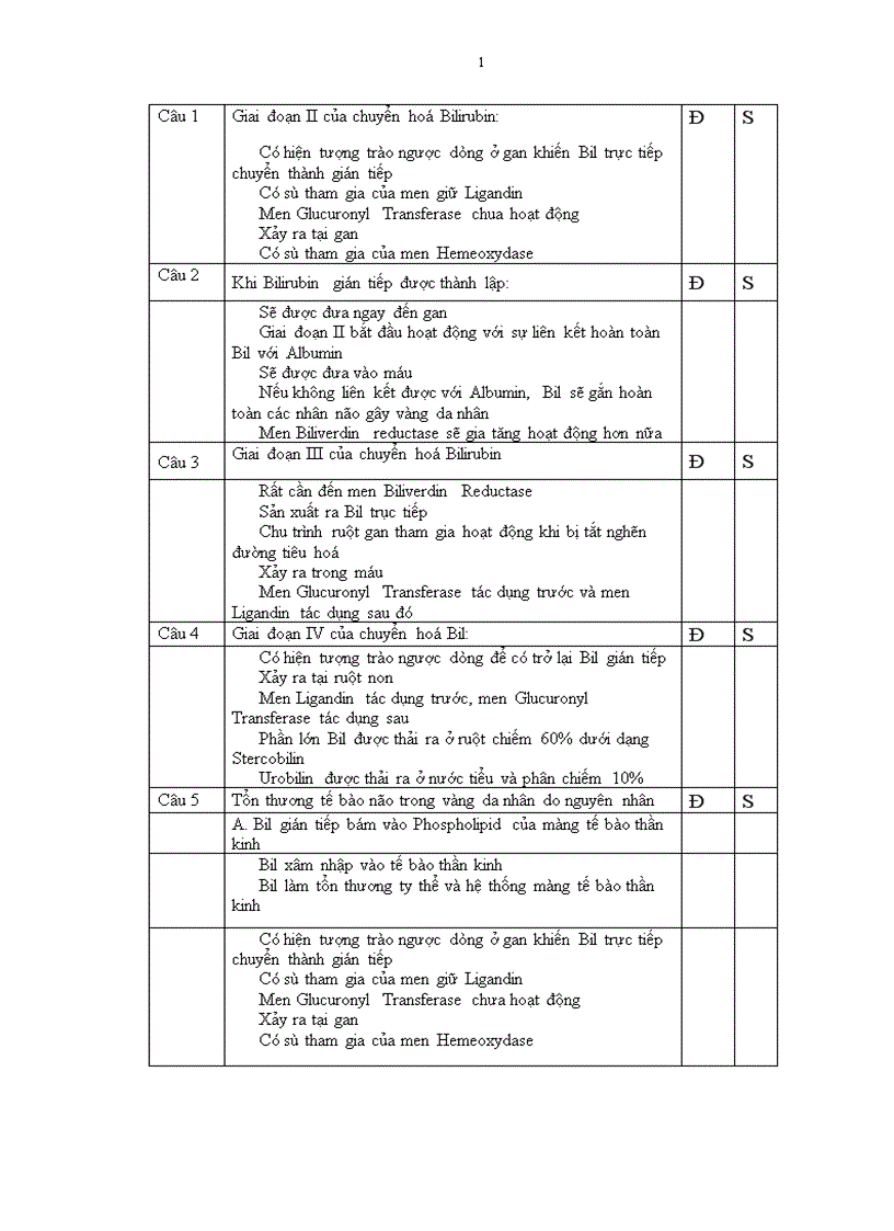 image for page Vàng da do tăng Bilirubin gián tiếp ở trẻ sơ sinh