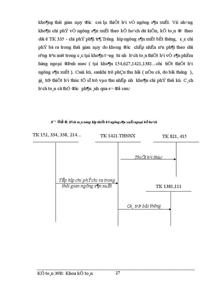 image for page Hoàn thiện hạch toán chi phí sản xuất và tính giá thành sản phẩm tại công ty xi măng Hải Phòng 1