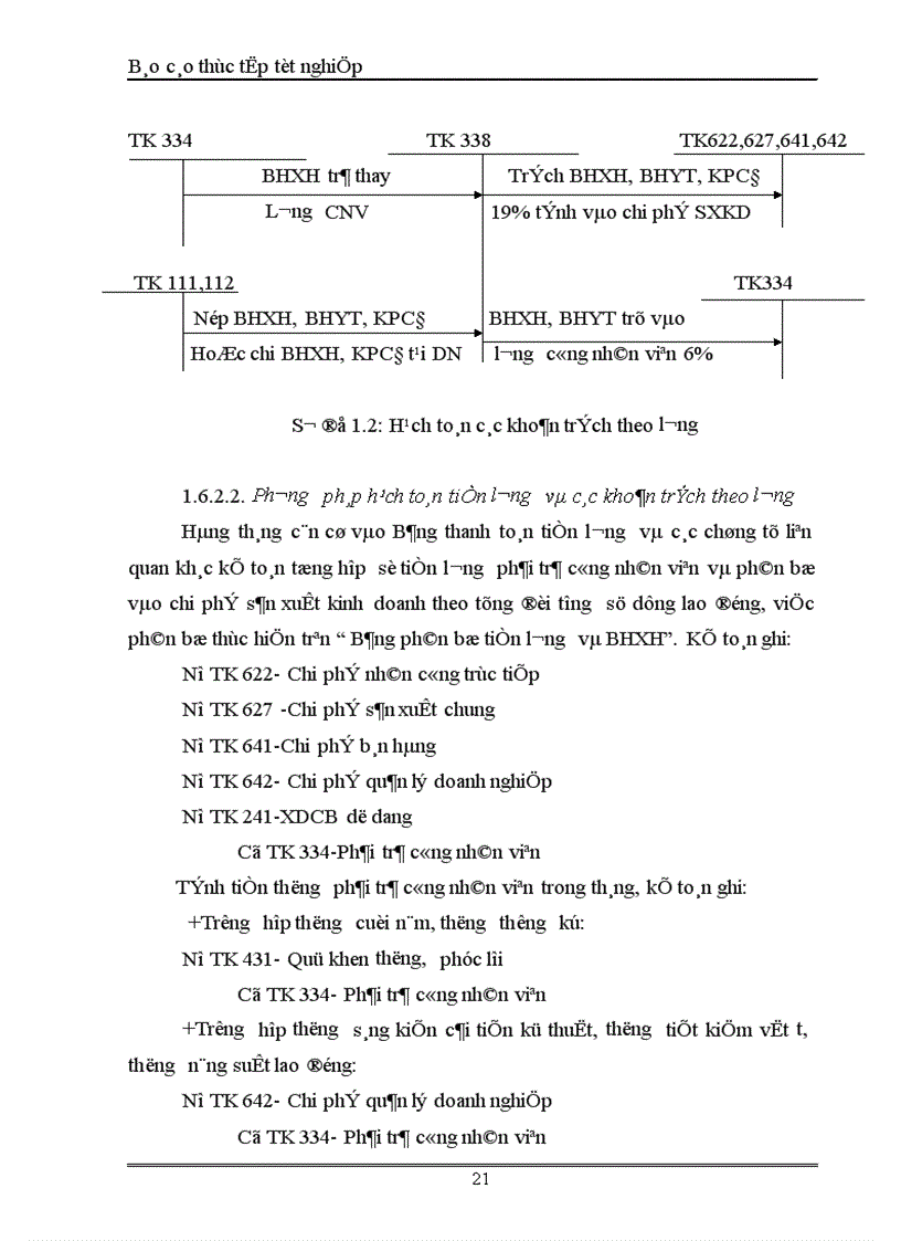 image for page Kế toán tiền lương và các khoản trích theo lương tại Công ty sản xuất Thương Mại và dịch vụ Phú Bình 1