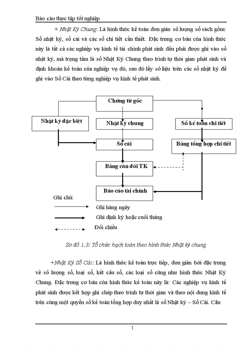 image for page Kế toán tiền lương và các khoản trích theo lương tại Công ty sản xuất Thương Mại và dịch vụ Phú Bình 1