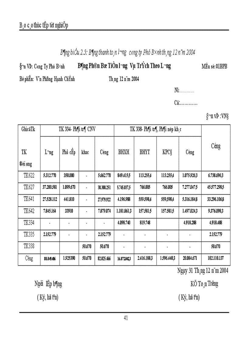 image for page Kế toán tiền lương và các khoản trích theo lương tại Công ty sản xuất Thương Mại và dịch vụ Phú Bình 1