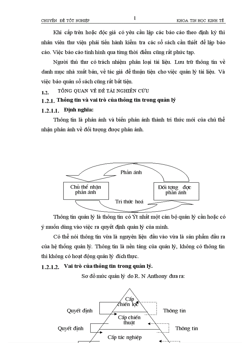 image for page Phân tích thiết kề phần mềm quản lý thư viện 1