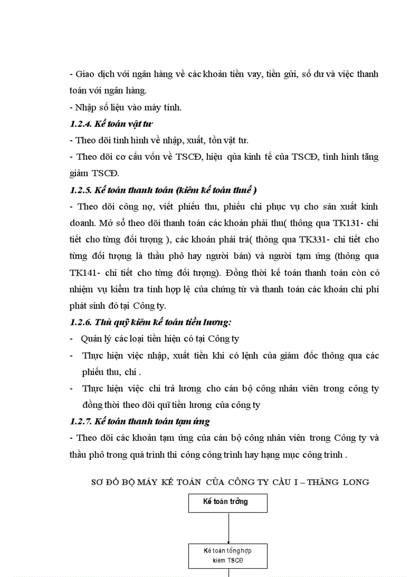 image for page Báo cáo thực tập tổng hợp tại Công ty cầu I Thăng Long