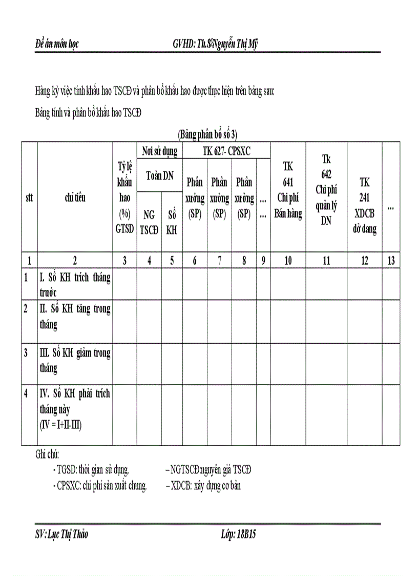 image for page Bàn về công tác kế toán khấu hao TSCĐ trong các doanh nghiệp 1