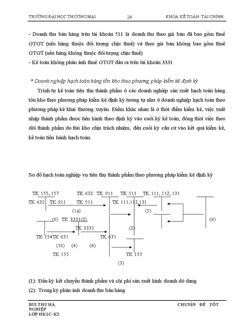 image for page Hoàn thiện kế toán nghiệp vụ tiêu thụ thành phẩm tại Công ty SX DVXK Nguyễn Hoàng trong điều kiện vận dụng chuẩn mực kế toán số 14