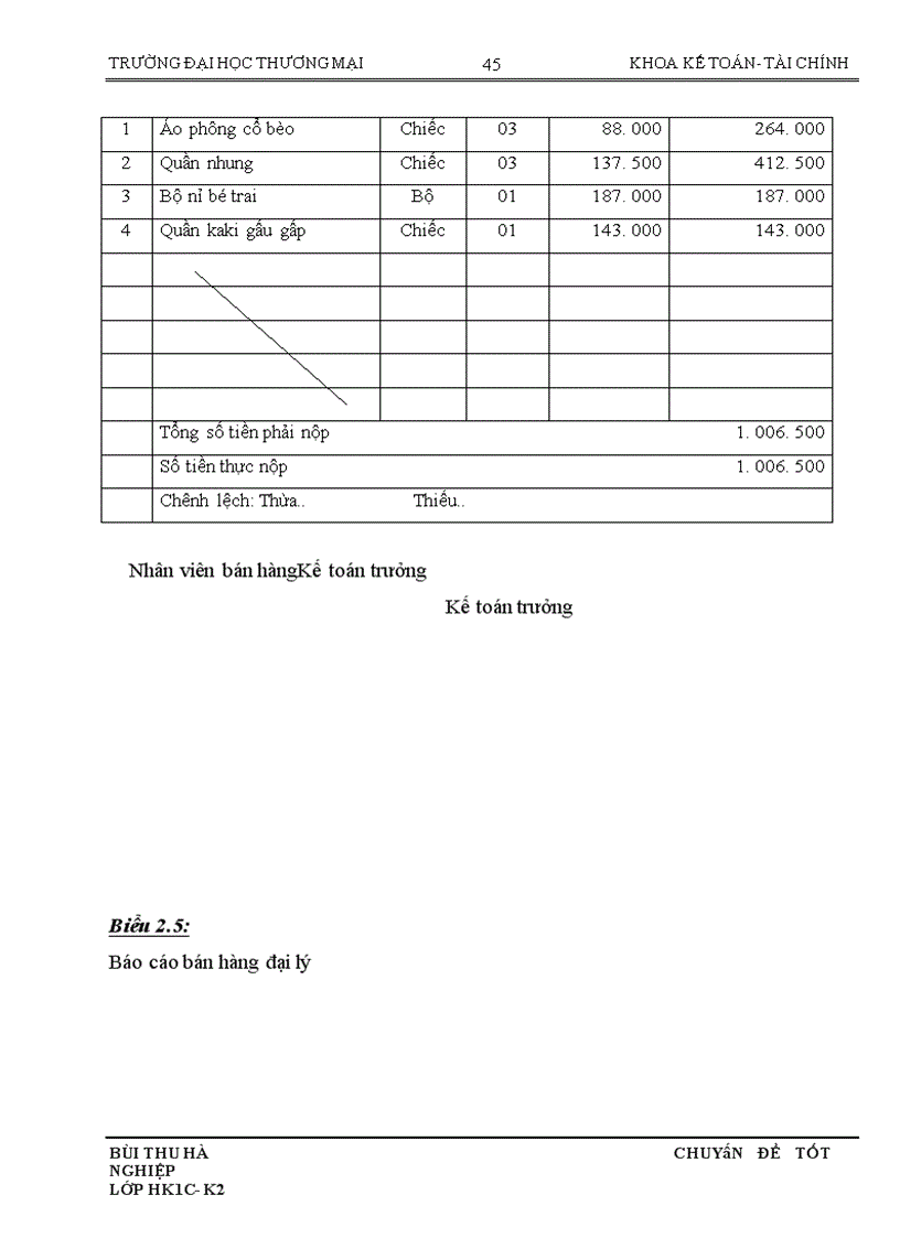 image for page Hoàn thiện kế toán nghiệp vụ tiêu thụ thành phẩm tại Công ty SX DVXK Nguyễn Hoàng trong điều kiện vận dụng chuẩn mực kế toán số 14