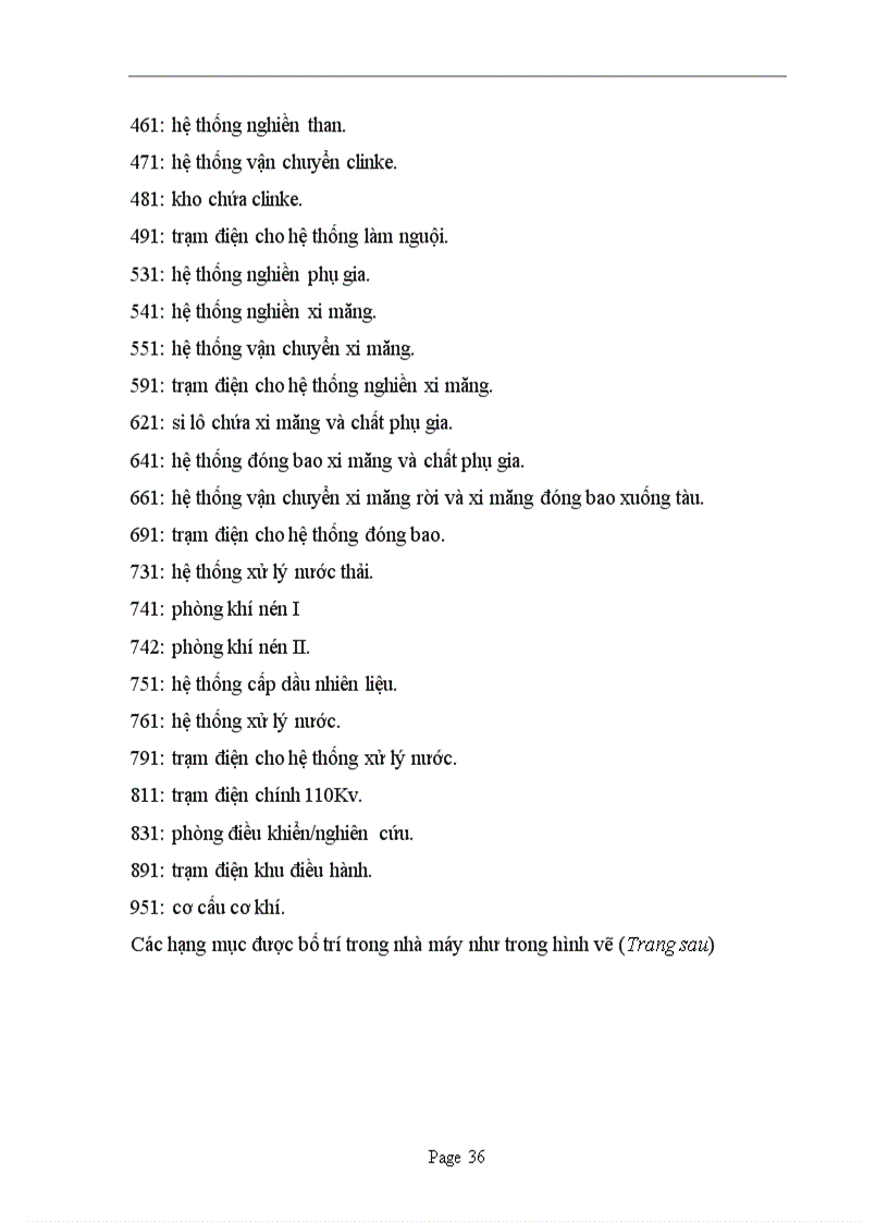 image for page Nhà máy nhiệt điện uông bí 1