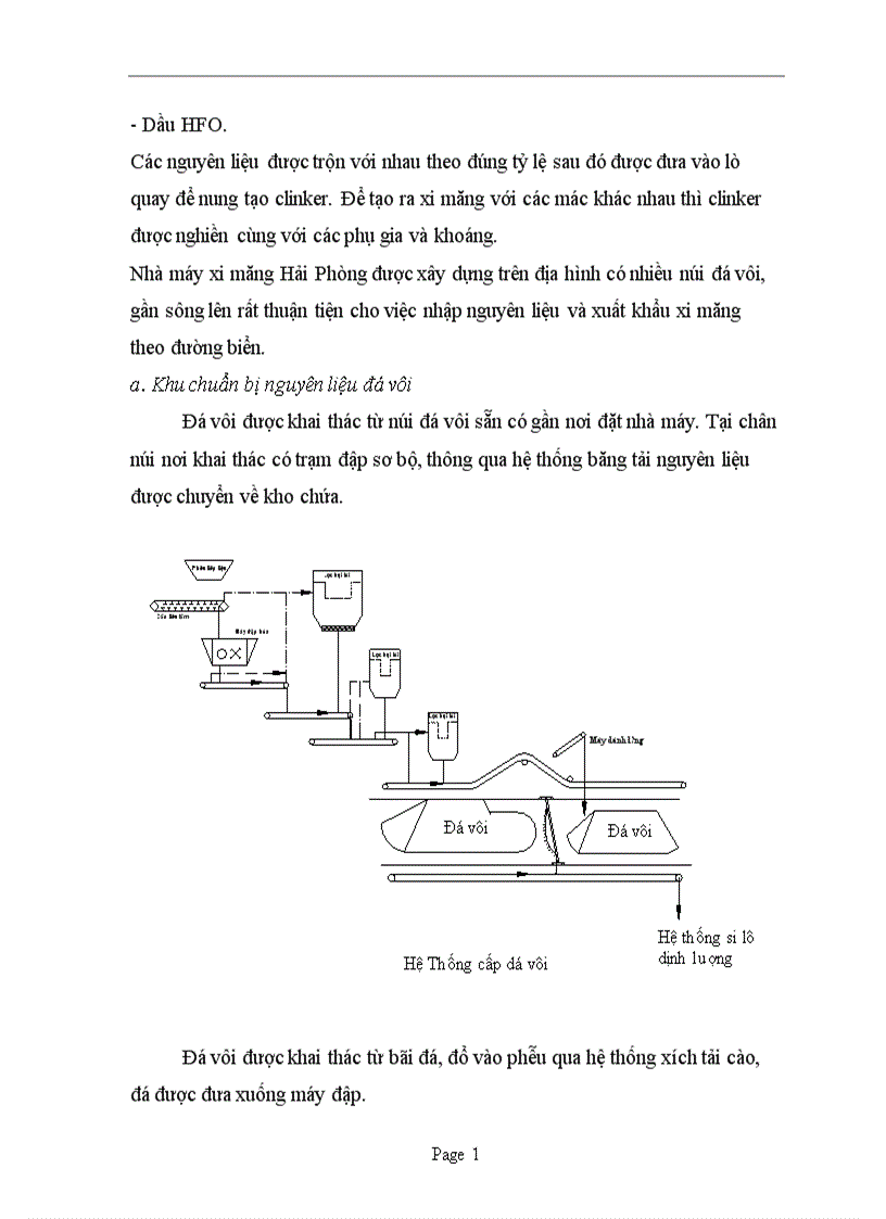image for page Nhà máy nhiệt điện uông bí 1