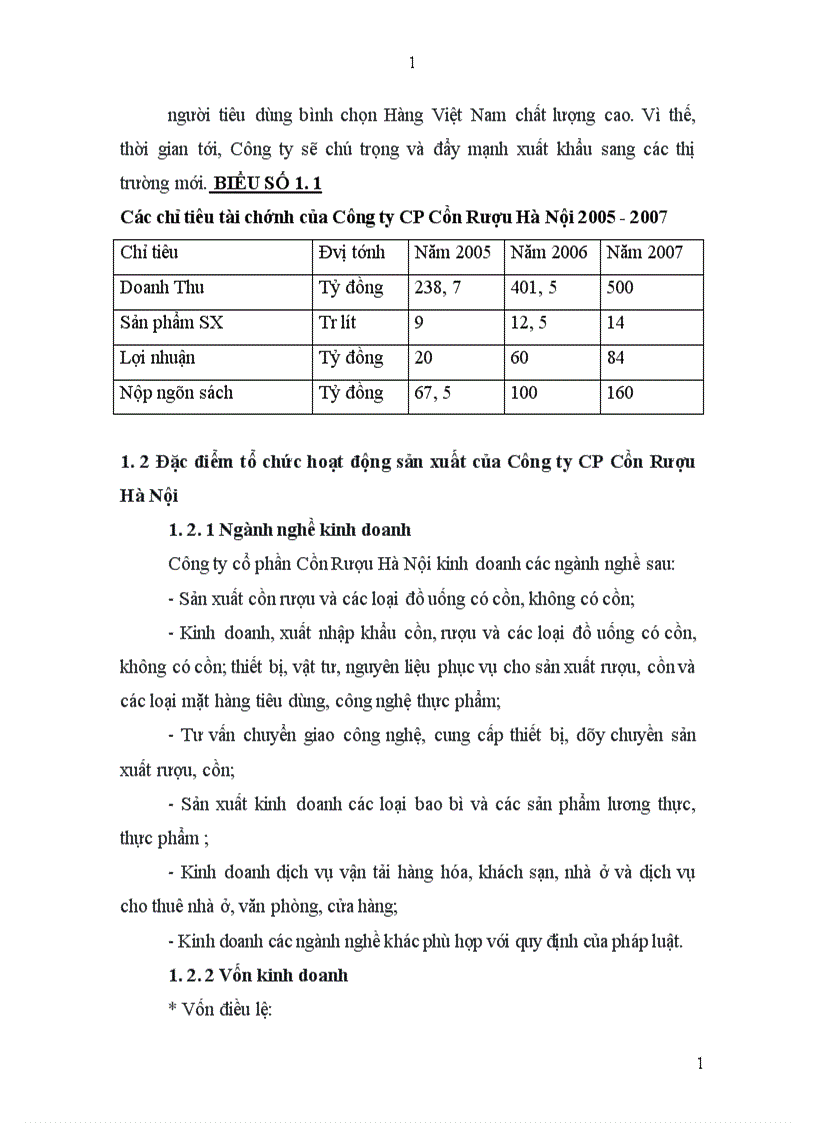 image for page Hoàn thiện kế toán tiêu thụ sản phẩm tại Công ty cổ phần Cồn Rượu Hà Nội 1