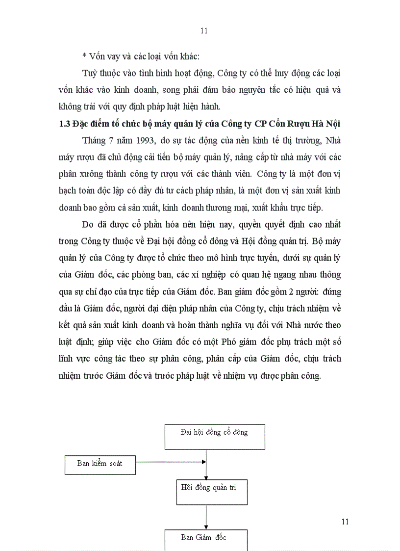 image for page Hoàn thiện kế toán tiêu thụ sản phẩm tại Công ty cổ phần Cồn Rượu Hà Nội 1
