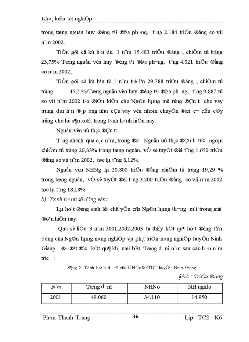 image for page Giải pháp nâng cao hiệu quả Tín dụng đối với hộ sản xuất tại Ngân hàng nông nghiệp phát triển nông thôn huyện Ninh Giang 1