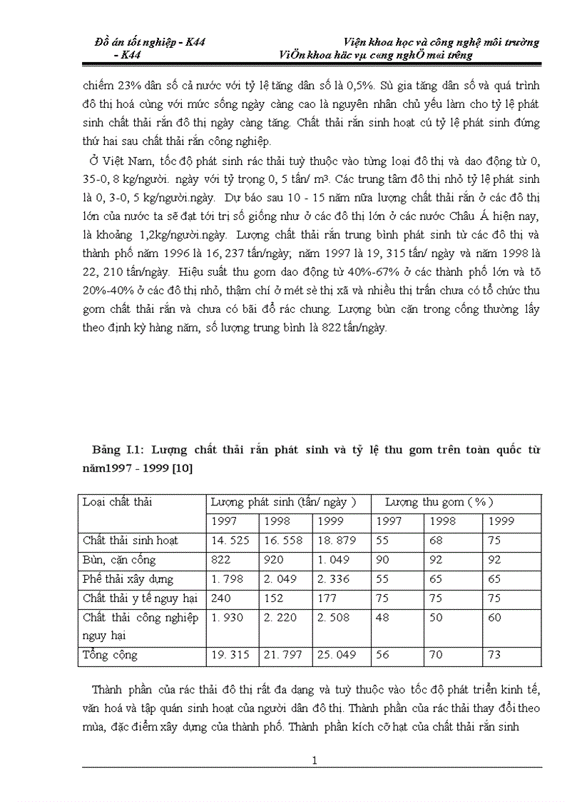 image for page Công nghệ chế biến phân compost