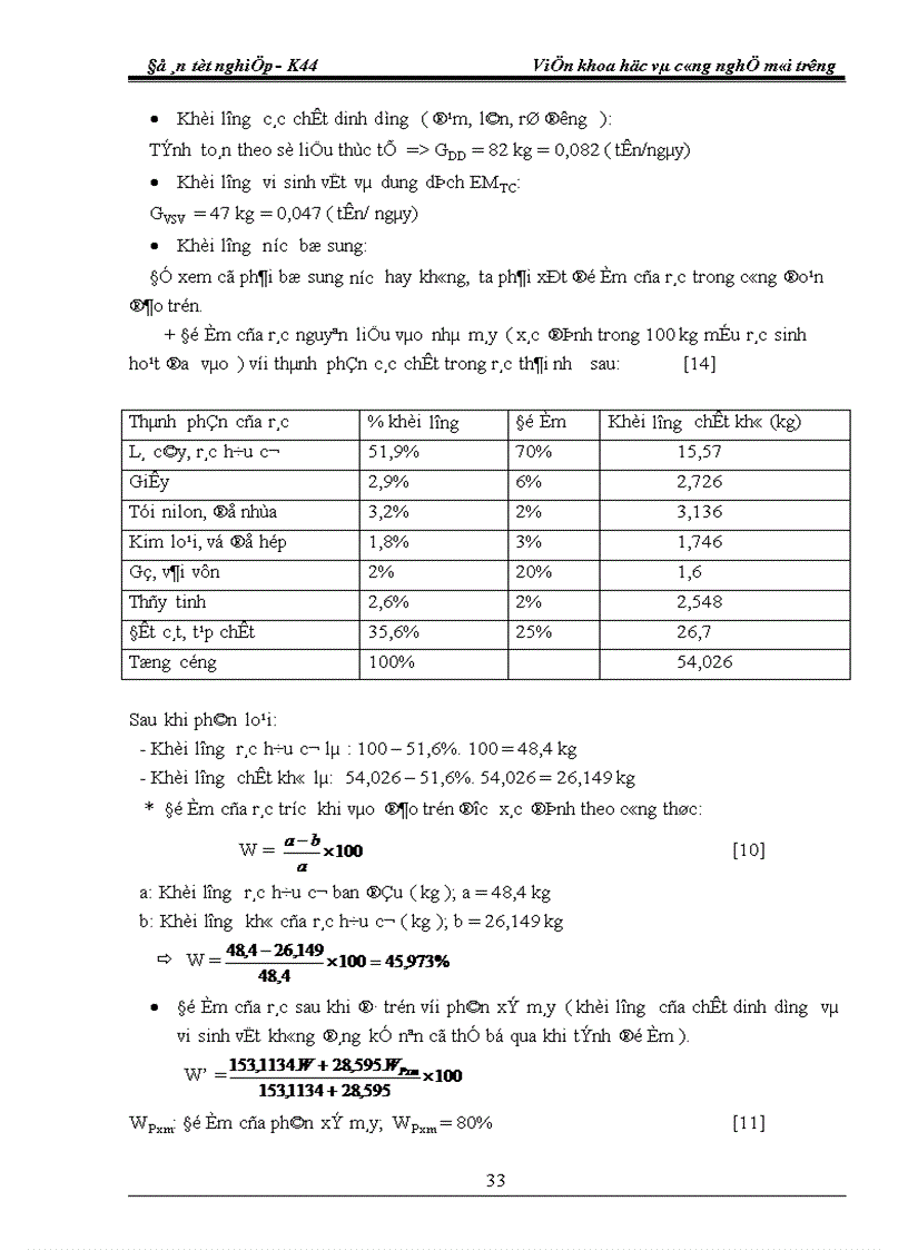 image for page Công nghệ chế biến phân compost