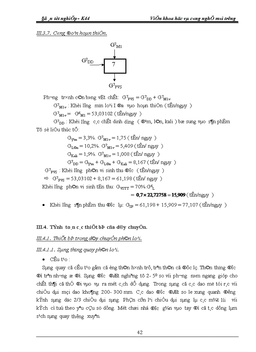 image for page Công nghệ chế biến phân compost
