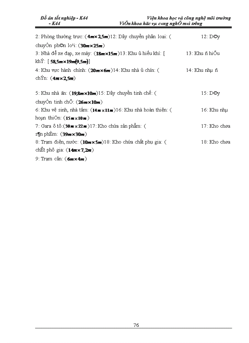 image for page Công nghệ chế biến phân compost