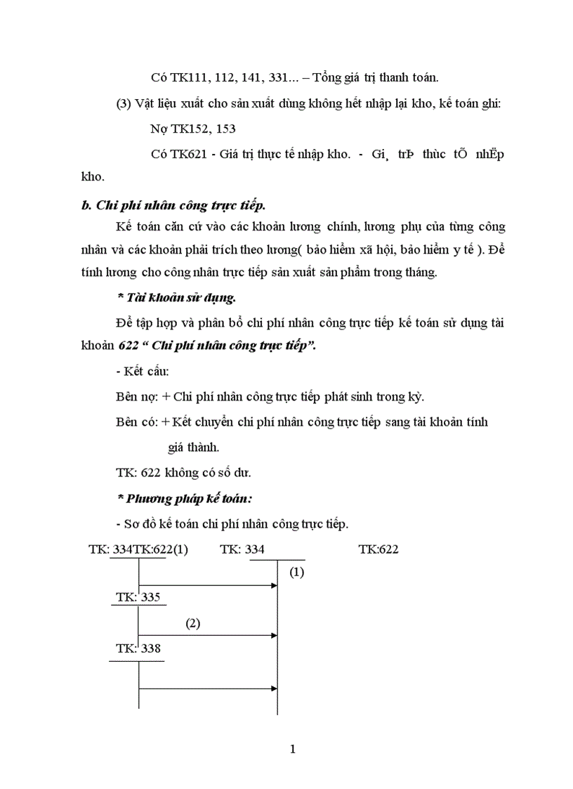 image for page Tổ chức tập hợp chi phí sản xuất và tính giá thành sản phẩm tại Công ty Tư vấn đầu tư và thiết kế xây dựng 1