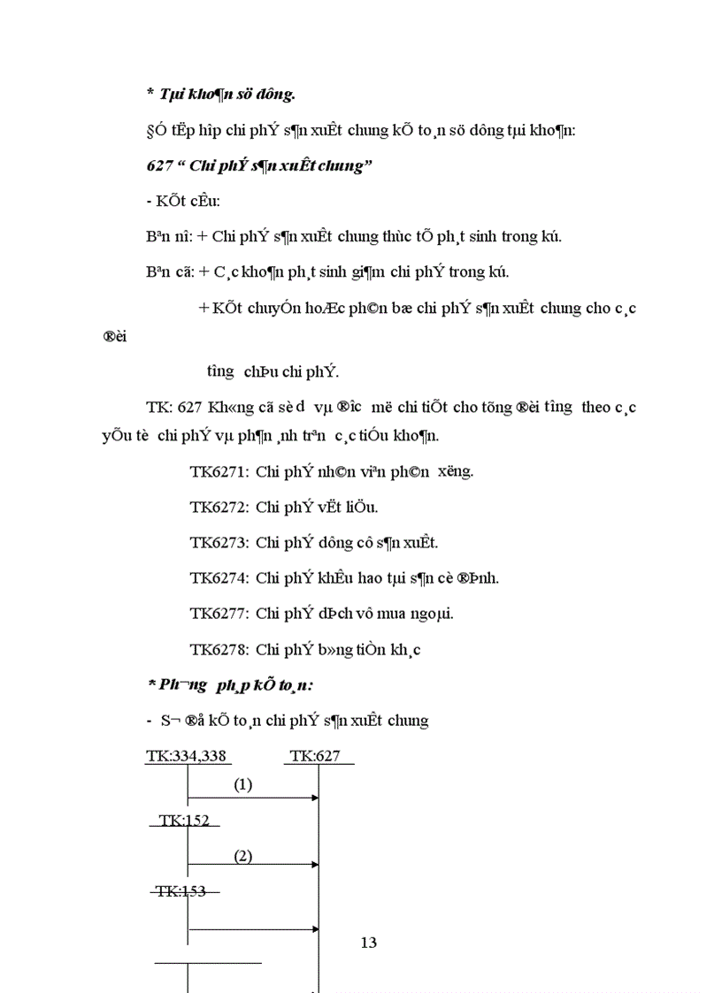 image for page Tổ chức tập hợp chi phí sản xuất và tính giá thành sản phẩm tại Công ty Tư vấn đầu tư và thiết kế xây dựng 1