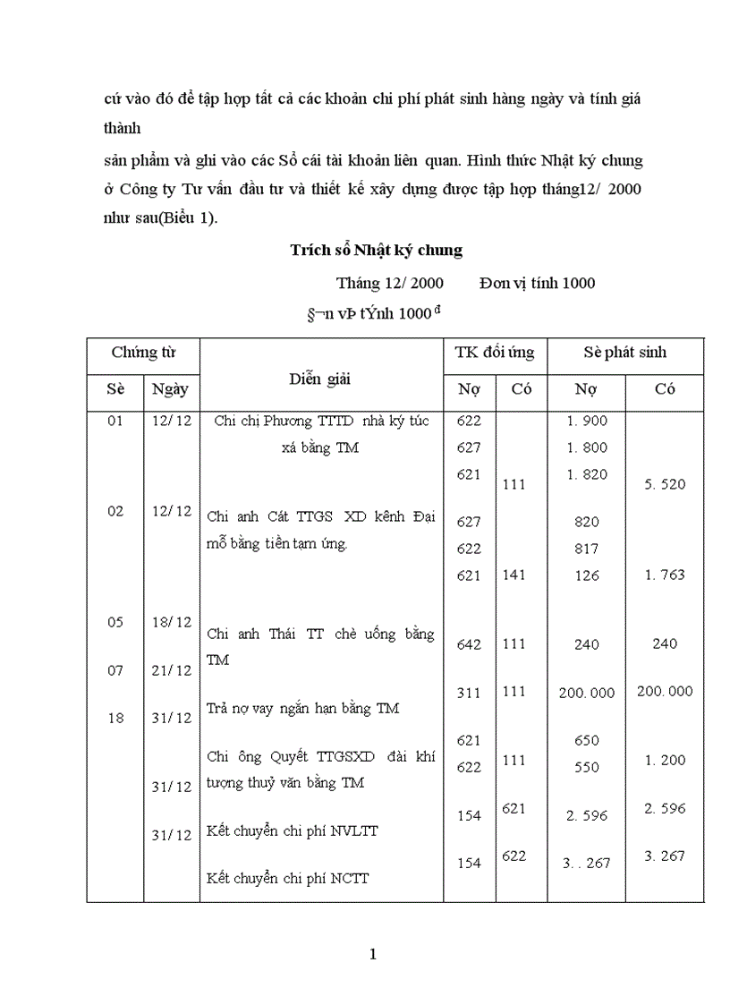 image for page Tổ chức tập hợp chi phí sản xuất và tính giá thành sản phẩm tại Công ty Tư vấn đầu tư và thiết kế xây dựng 1