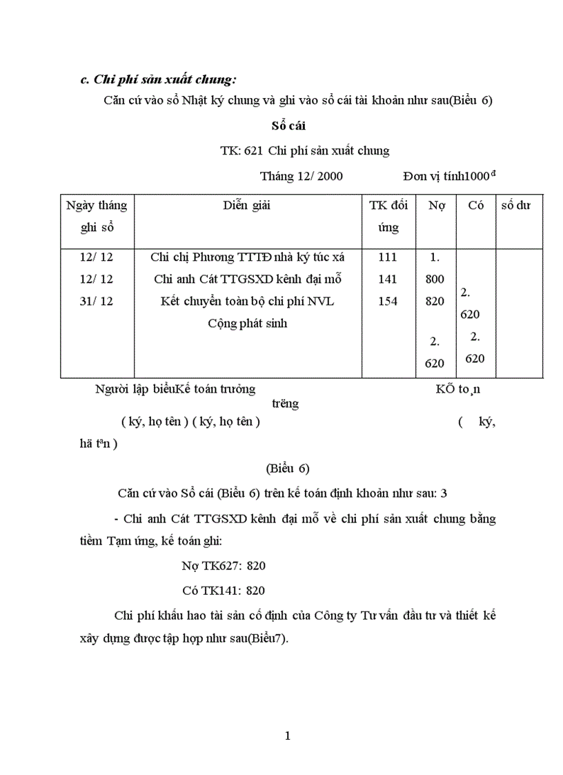 image for page Tổ chức tập hợp chi phí sản xuất và tính giá thành sản phẩm tại Công ty Tư vấn đầu tư và thiết kế xây dựng 1