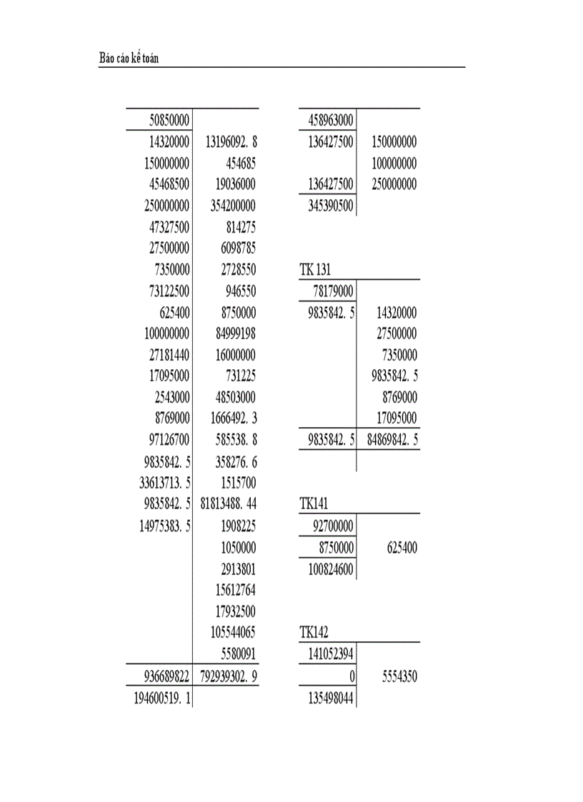 image for page Thực trạng công tác hạch toán kế toán tổng hợp tại Công ty dệt len Mùa Đông 1