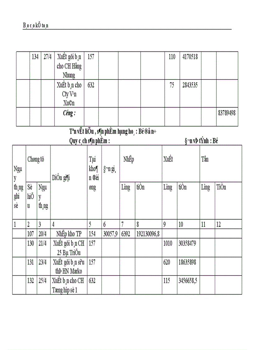 image for page Thực trạng công tác hạch toán kế toán tổng hợp tại Công ty dệt len Mùa Đông 1
