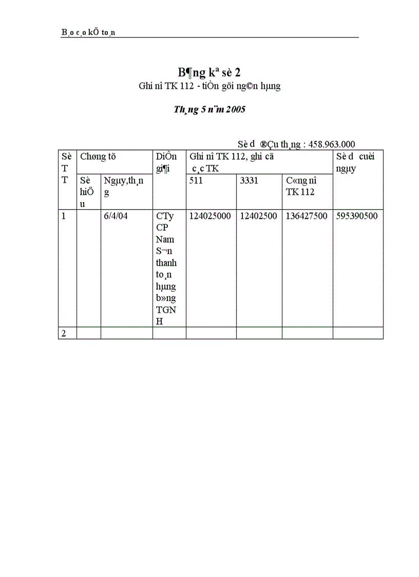 image for page Thực trạng công tác hạch toán kế toán tổng hợp tại Công ty dệt len Mùa Đông 1