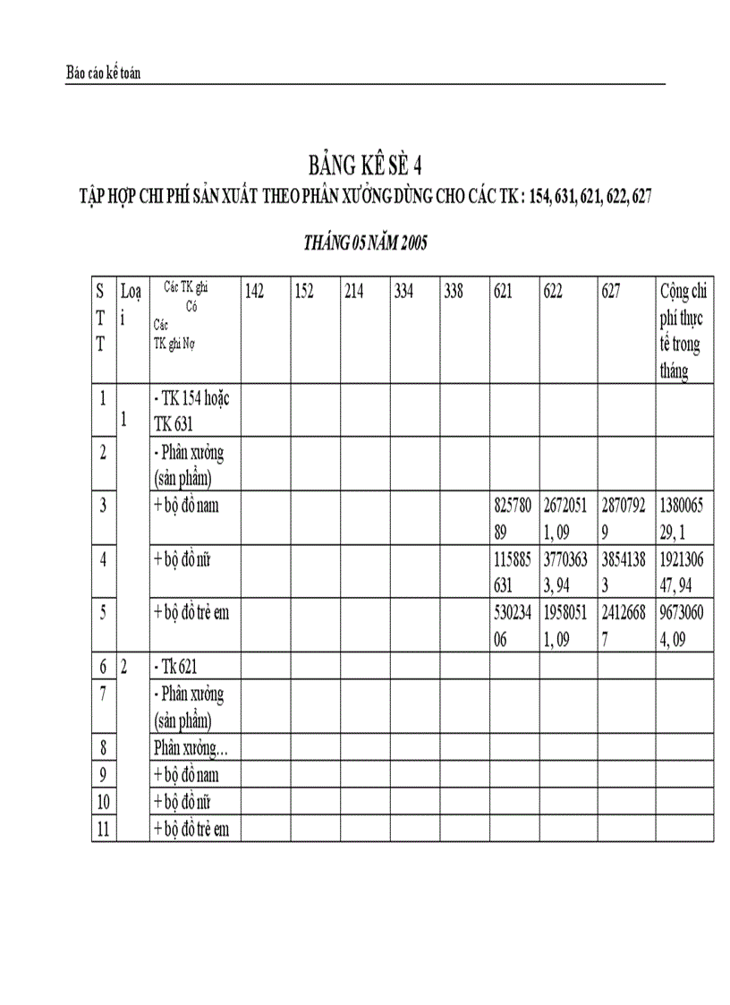 image for page Thực trạng công tác hạch toán kế toán tổng hợp tại Công ty dệt len Mùa Đông 1
