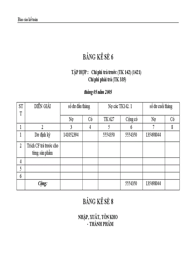 image for page Thực trạng công tác hạch toán kế toán tổng hợp tại Công ty dệt len Mùa Đông 1