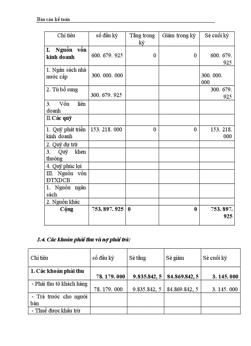 image for page Thực trạng công tác hạch toán kế toán tổng hợp tại Công ty dệt len Mùa Đông 1