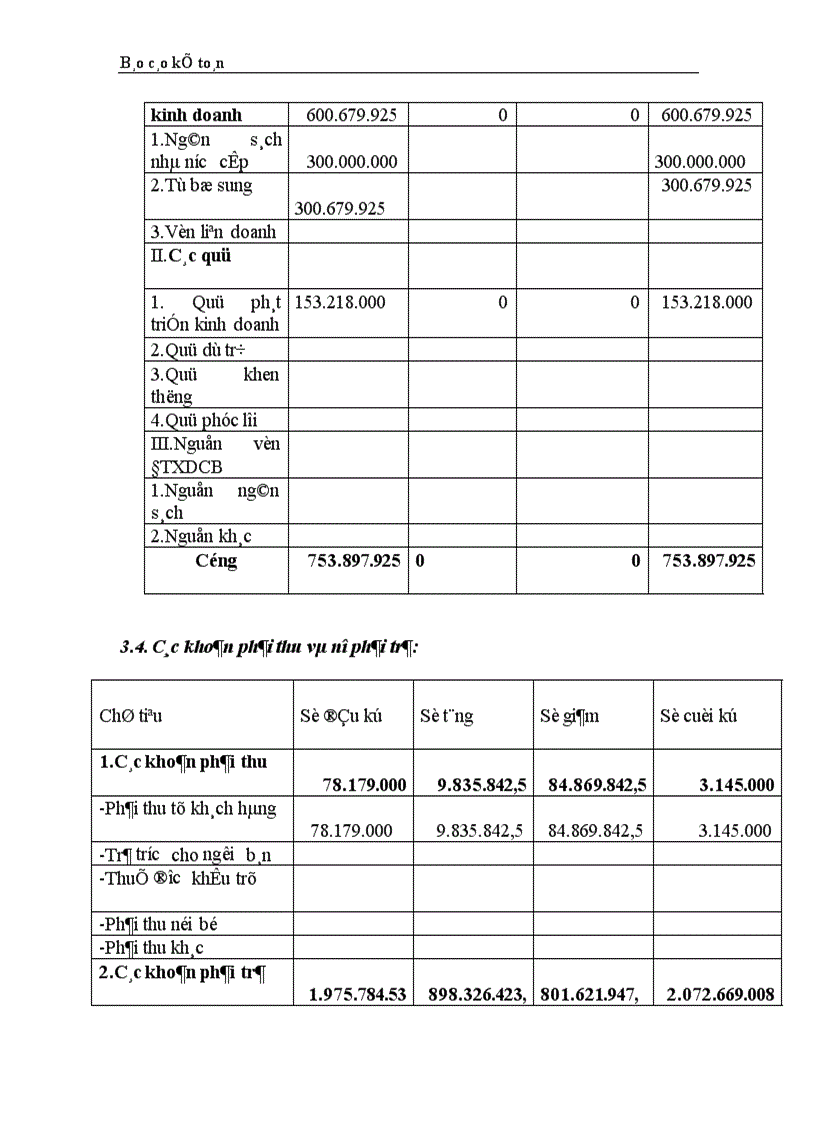 image for page Thực trạng công tác hạch toán kế toán tổng hợp tại Công ty dệt len Mùa Đông 1