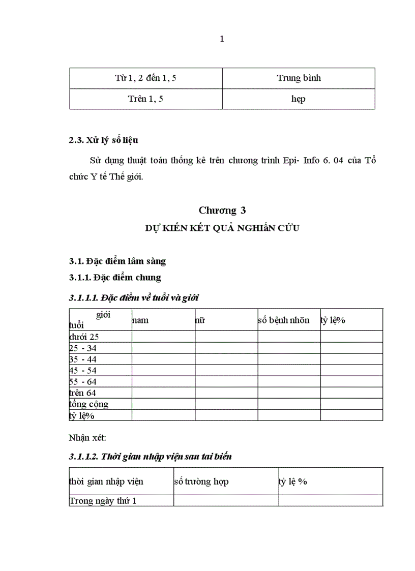 image for page Nghiên cứu đặc điểm lâm sàng hình ảnh học và một số biến chứng của bệnh nhân chảy máu dưới nhện do vỡ phình động mạch thông trước