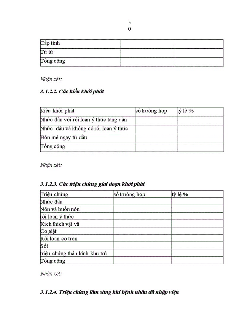 image for page Nghiên cứu đặc điểm lâm sàng hình ảnh học và một số biến chứng của bệnh nhân chảy máu dưới nhện do vỡ phình động mạch thông trước