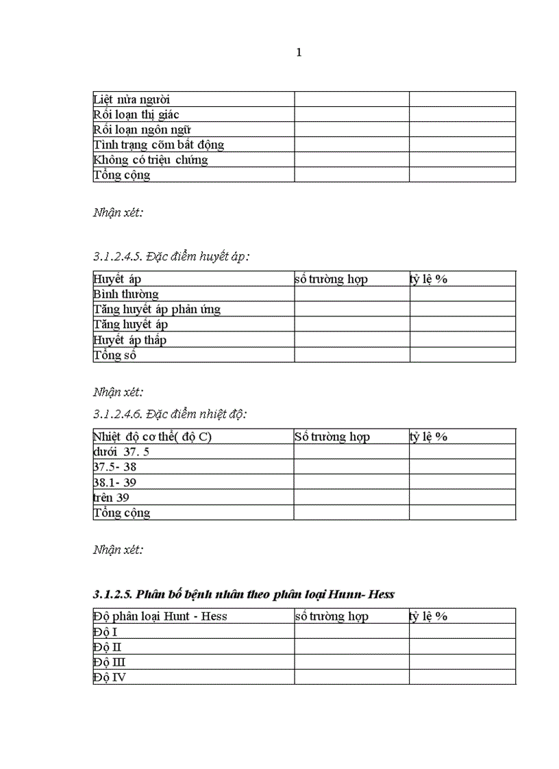 image for page Nghiên cứu đặc điểm lâm sàng hình ảnh học và một số biến chứng của bệnh nhân chảy máu dưới nhện do vỡ phình động mạch thông trước
