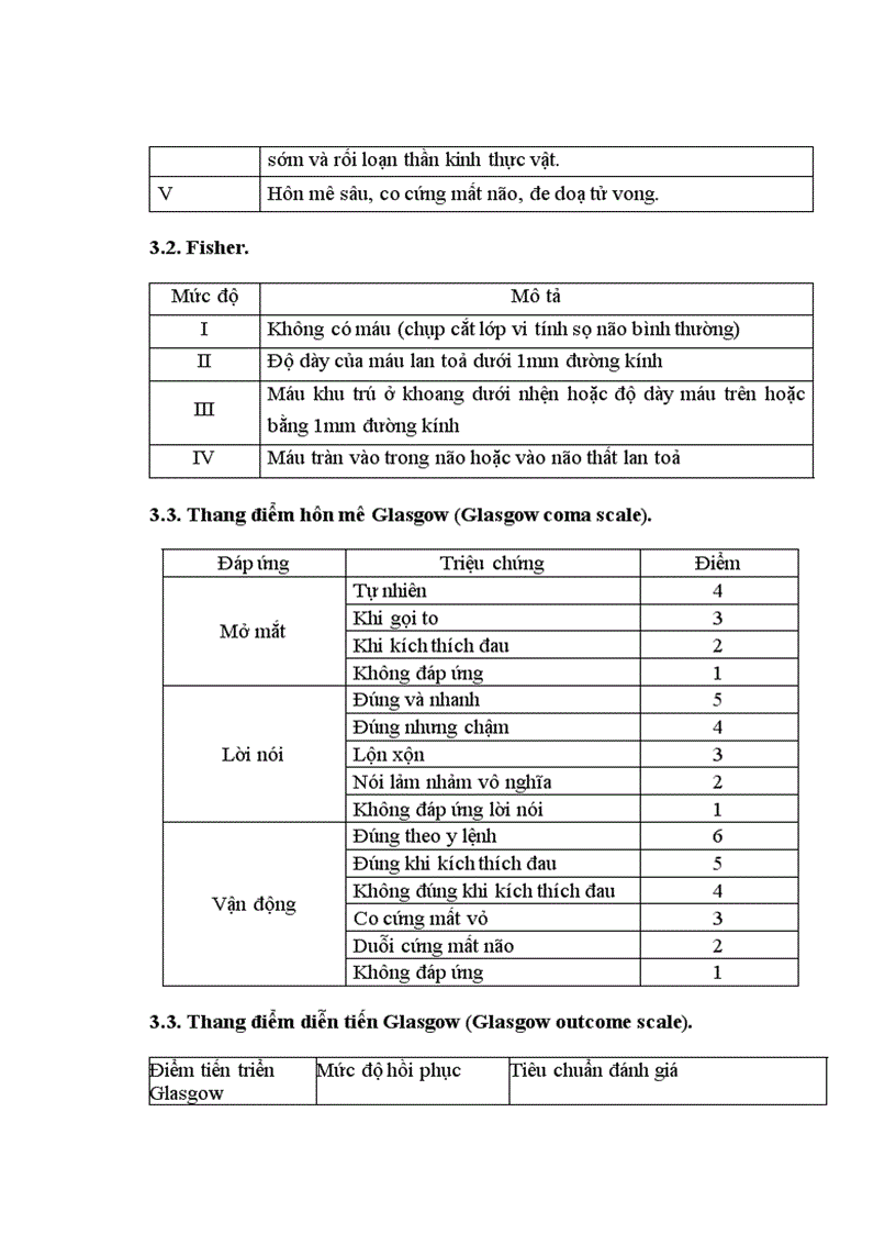 image for page Nghiên cứu đặc điểm lâm sàng hình ảnh học và một số biến chứng của bệnh nhân chảy máu dưới nhện do vỡ phình động mạch thông trước