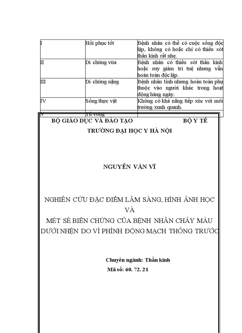 image for page Nghiên cứu đặc điểm lâm sàng hình ảnh học và một số biến chứng của bệnh nhân chảy máu dưới nhện do vỡ phình động mạch thông trước