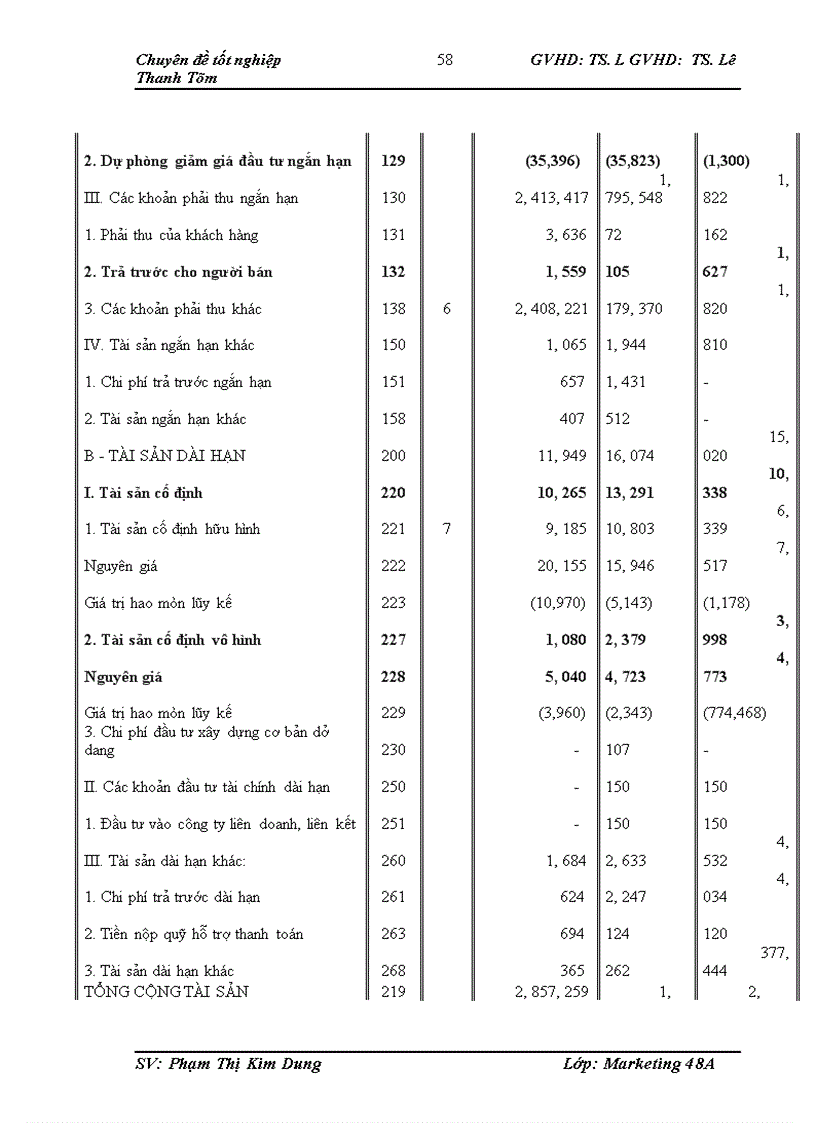 image for page Tăng cường Phát triển thị trường tại công ty cổ phần chứng khoán Tân Việt