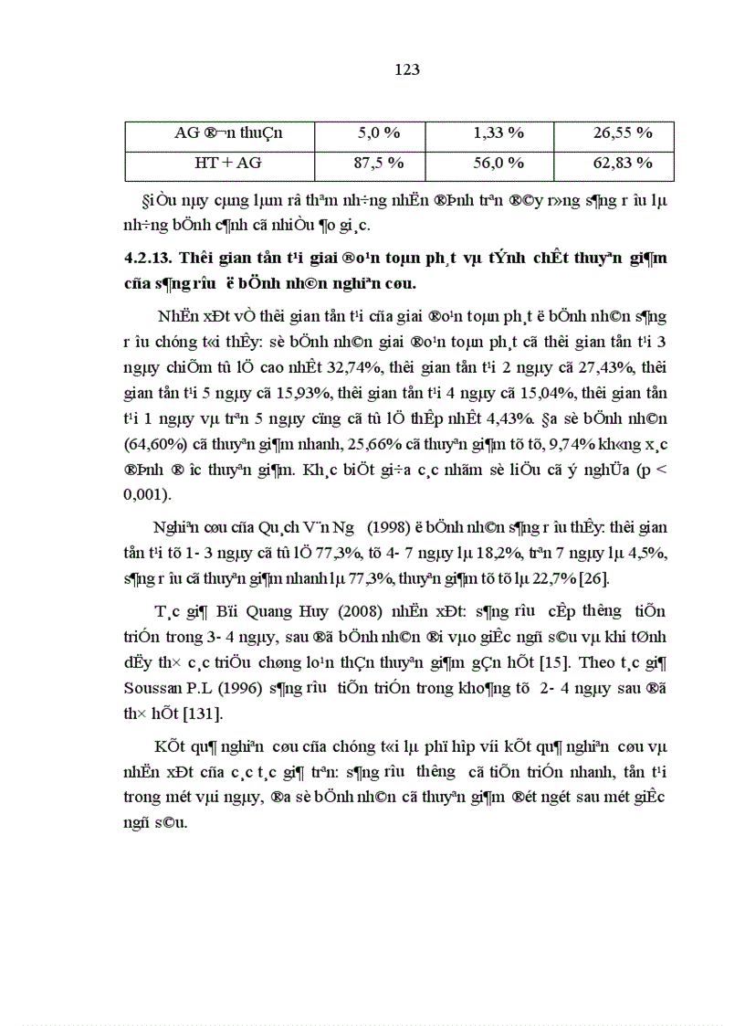 image for page Nghiên cứu đặc điểm lâm sàng và biến đổi một số chỉ số cận lâm sàng ở bệnh nhân sảng rượu 1