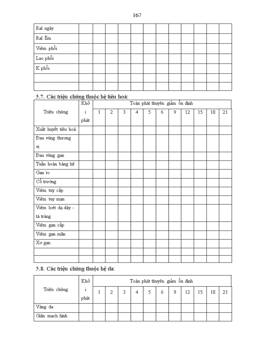 image for page Nghiên cứu đặc điểm lâm sàng và biến đổi một số chỉ số cận lâm sàng ở bệnh nhân sảng rượu 1