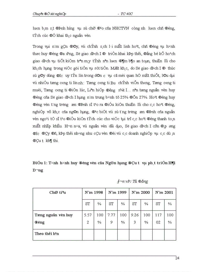 image for page Một số giải pháp nhằm hạn chế rủi ro tín dụng tại Sở giao dịch I NHCTVN 1