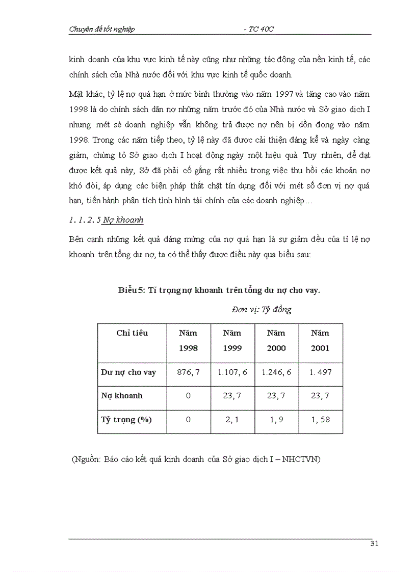 image for page Một số giải pháp nhằm hạn chế rủi ro tín dụng tại Sở giao dịch I NHCTVN 1