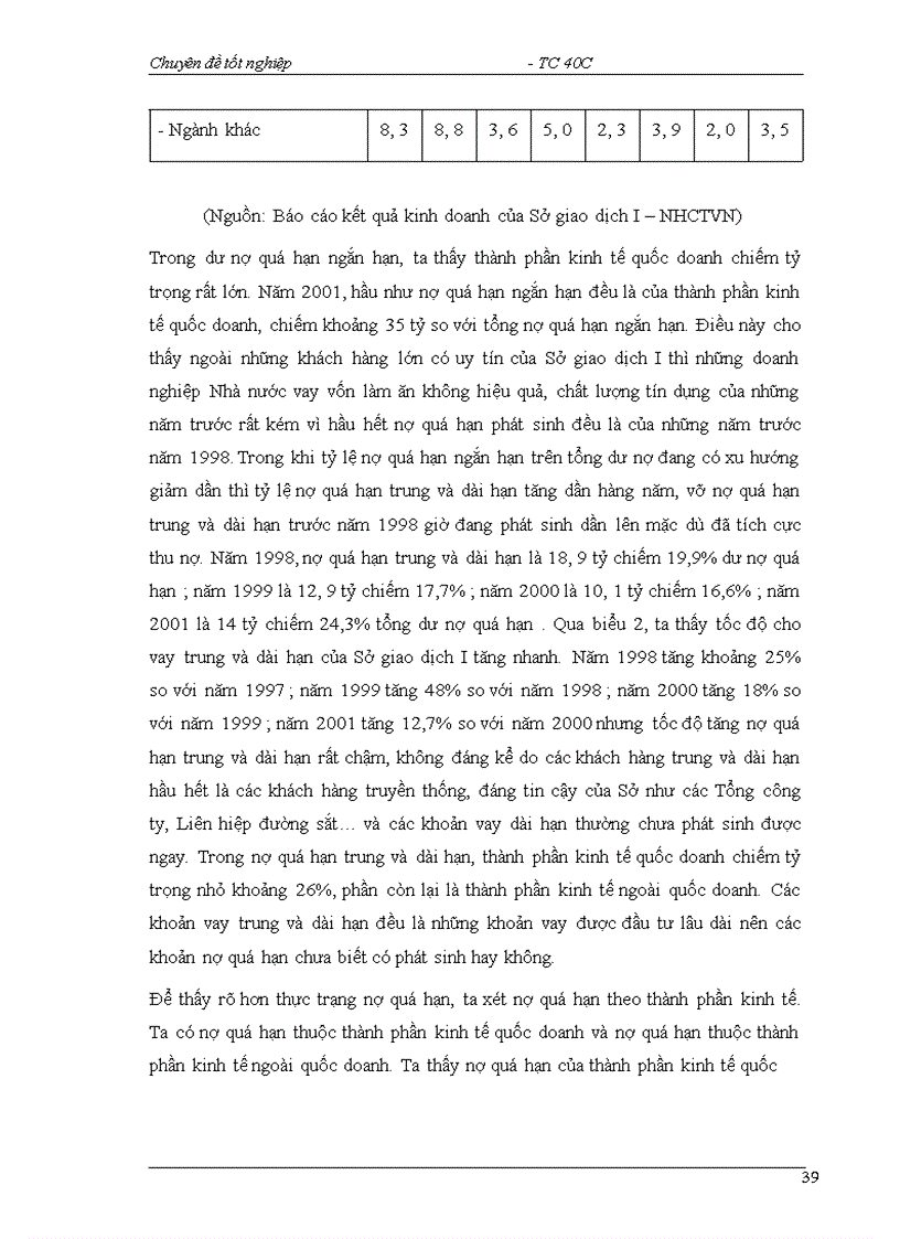 image for page Một số giải pháp nhằm hạn chế rủi ro tín dụng tại Sở giao dịch I NHCTVN 1