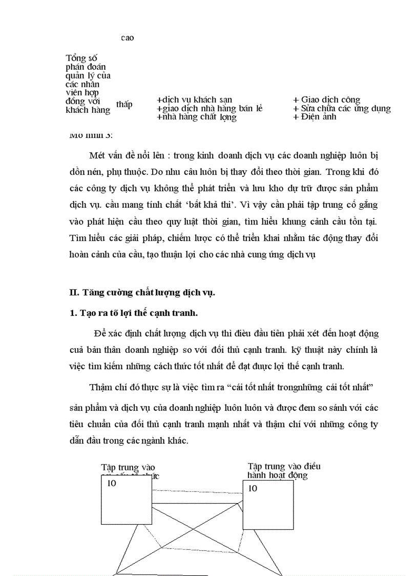 image for page Nâng cao chất lượng dịch vụ vận chuyển hành khách cho hãng Hàng không quốc gia Việt Nam VNA